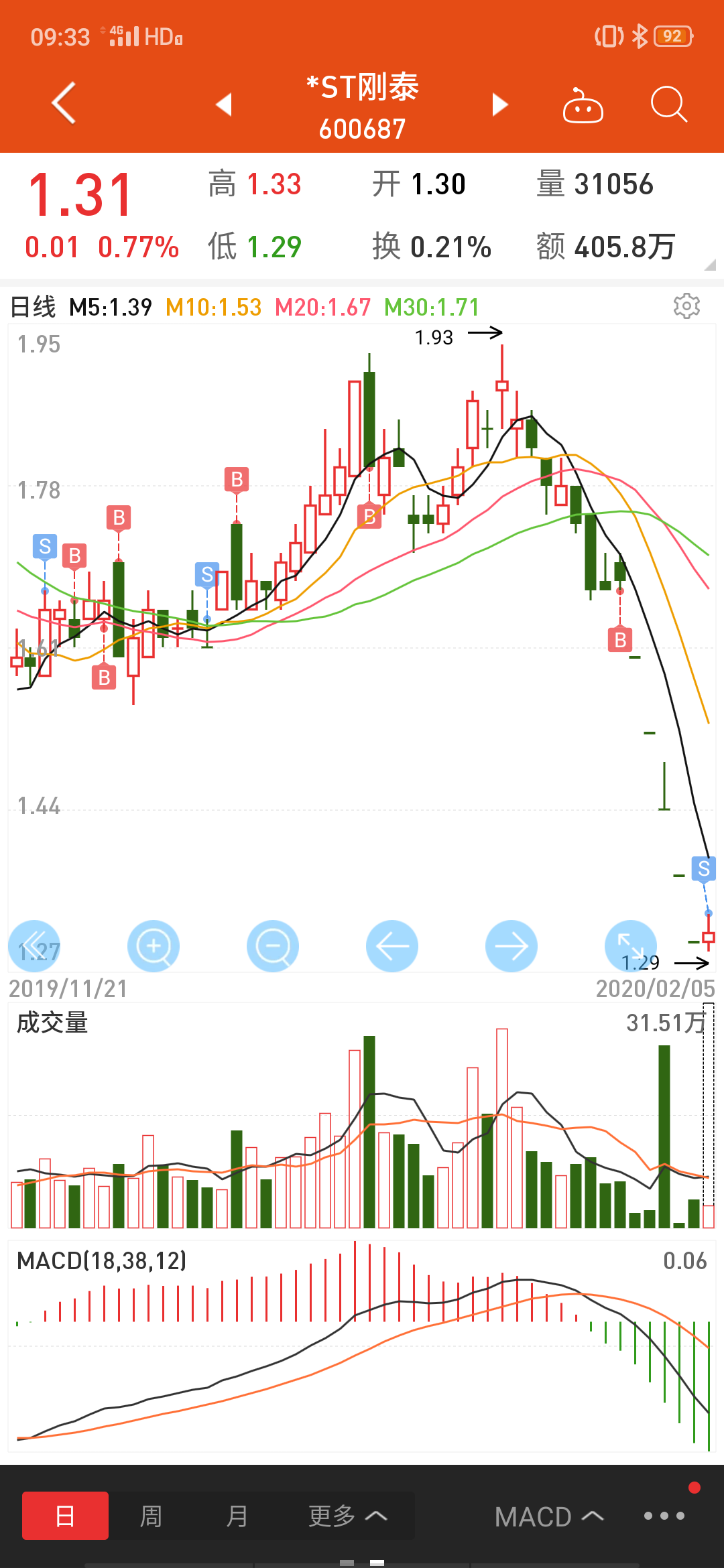 官网入口